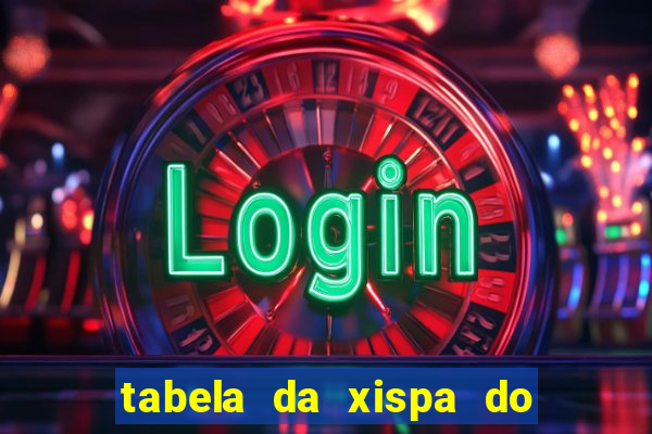 tabela da xispa do jogo do bicho